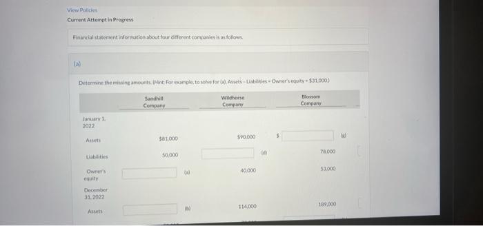 View Policies Current Attempt In Progress Financial Statement Information About Four Different Companies Is As Follows 1