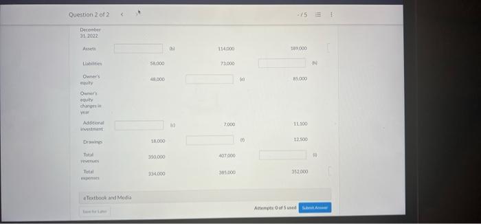 View Policies Current Attempt In Progress Financial Statement Information About Four Different Companies Is As Follows 2