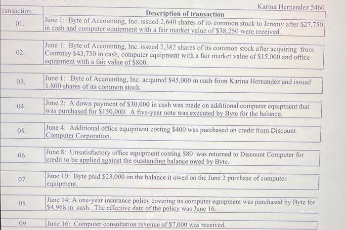 Transaction 01 02 03 04 05 06 07 08 09 Karina Hernandez 5460 Description Of Transaction June 1 Byte Of Account 1