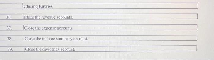 Transaction 01 02 03 04 05 06 07 08 09 Karina Hernandez 5460 Description Of Transaction June 1 Byte Of Account 5