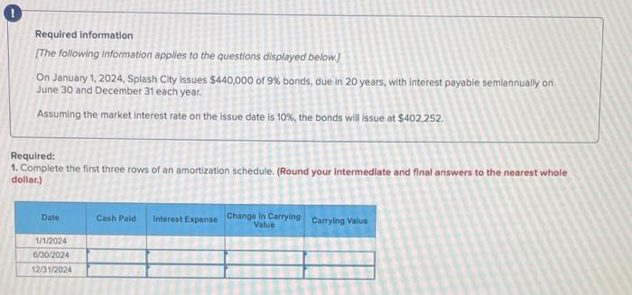 On January 1 2024 Splash City Issues 440 000 Of 9 Bonds Due In 20 Years With Interest Payable Semiannually On J 1