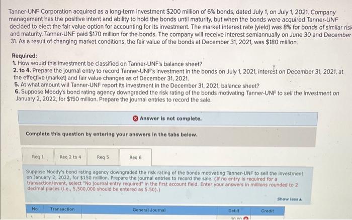 Tanner Unf Corporation Acquired As A Long Term Investment 200 Million Of 6 Bonds Dated July 1 On July 1 2021 Compa 1