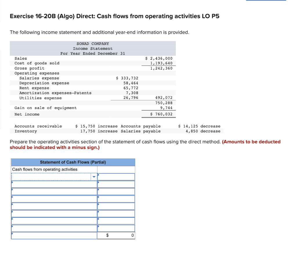 Exercise 16 20b Algo Direct Cash Flows From Operating Activities Lo P5 The Following Income Statement And Additional 1