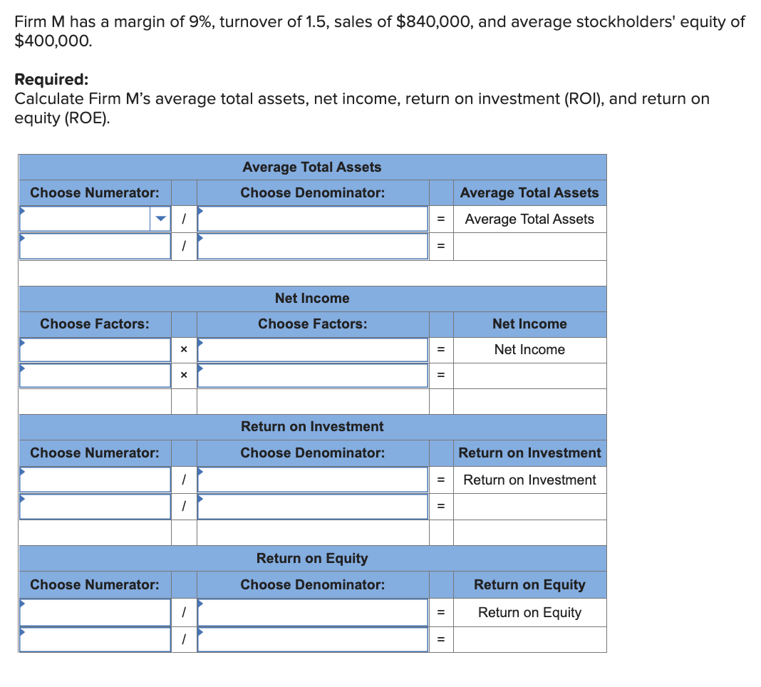 Firm M Has A Margin Of 9 Turnover Of 1 5 Sales Of 840 000 And Average Stockholders Equity Of 400 000 Required C 1