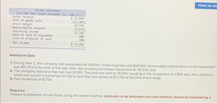 The Comparative Balance Sheets And Income Statements For Zachary Company Follow Balance Sheets As Of December 31 Year 2 2