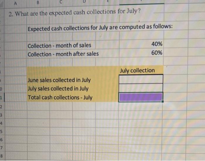 Morganton Company Makes One Product And It Provided The Following Information To Help Prepare The Master Budget A The 3