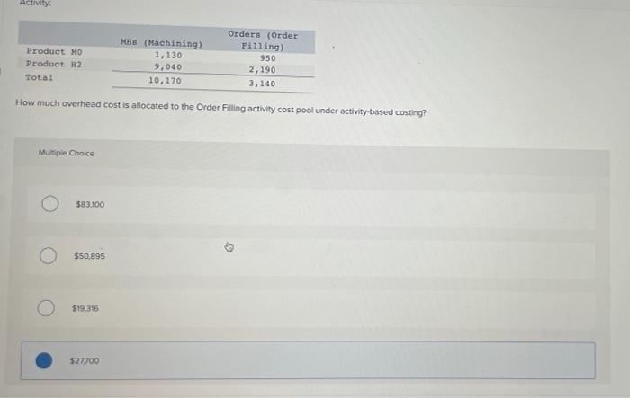 Meester Corporation Has An Activity Based Costing System With Three Activity Cost Pools Machining Order Filling And Ot 2