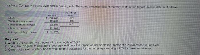 Engberg Company Installs Lawn Sod In Home Yards The Company S Most Recent Monthly Contribution Format Income Statement 1