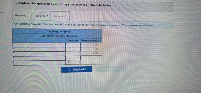 Engberg Company Installs Lawn Sod In Home Yards The Company S Most Recent Monthly Contribution Format Income Statement 4