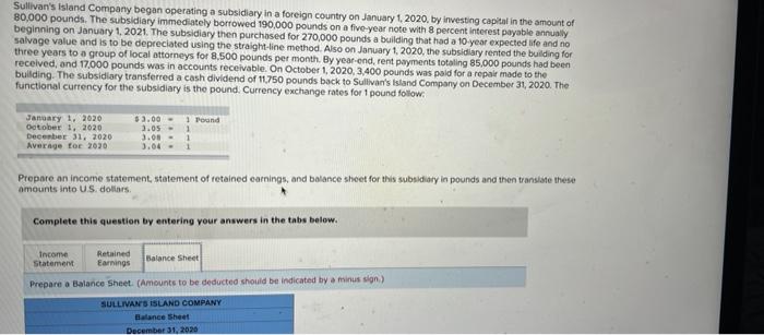 Sullivan S Island Company Began Operating A Subsidiary In A Foreign Country On January 1 2020 By Investing Capital In 2