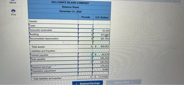 Sullivan S Island Company Began Operating A Subsidiary In A Foreign Country On January 1 2020 By Investing Capital In 6