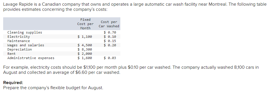 Lavage Rapide Is A Canadian Company That Owns And Operates A Large Automatic Car Wash Facility Near Montreal The Follow 1