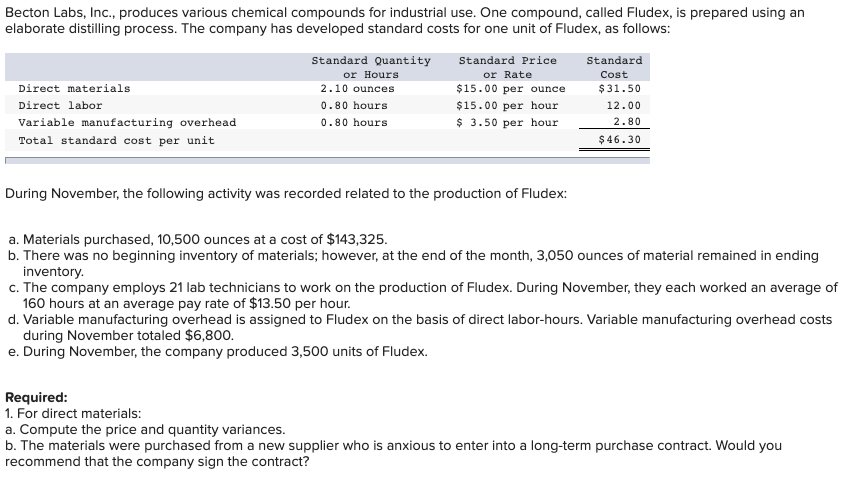 Becton Labs Inc Produces Various Chemical Compounds For Industrial Use One Compound Called Fludex Is Prepared Usin 1