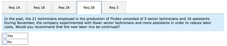 Becton Labs Inc Produces Various Chemical Compounds For Industrial Use One Compound Called Fludex Is Prepared Usin 5