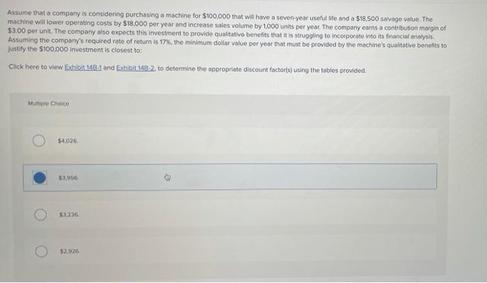 Assume That A Company Is Considering Purchasing A Machine For 100 000 That Will Have A Seven Year Useful Life And A 18 1