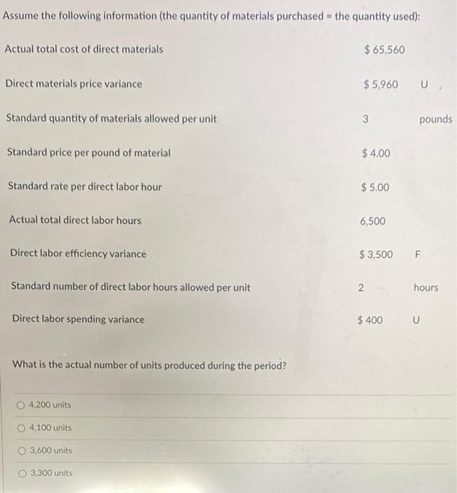 Assume The Following Information The Quantity Of Materials Purchased The Quantity Used Actual Total Cost Of Direct Ma 1