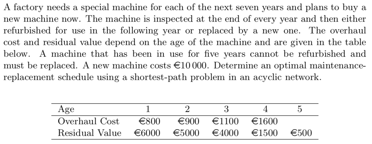 A Factory Needs A Special Machine For Each Of The Next Seven Years And Plans To Buy A New Machine Now The Machine Is In 1