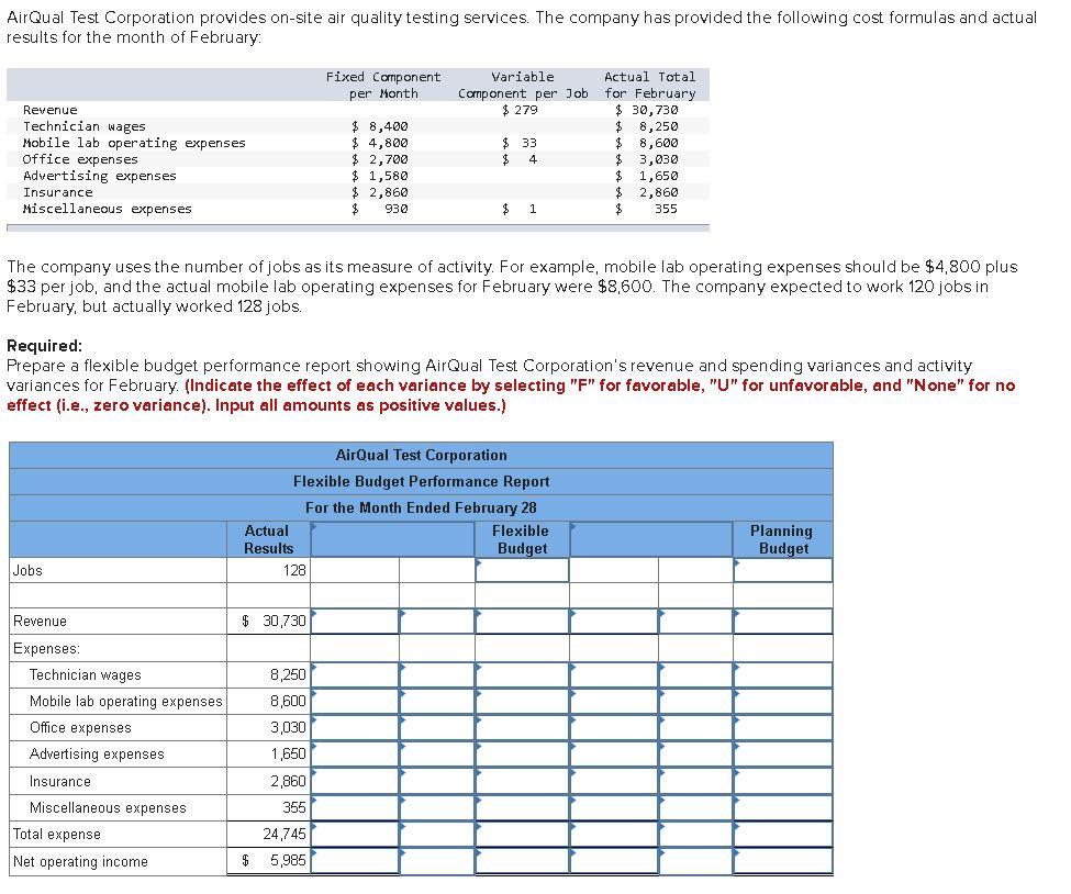 Airqual Test Corporation Provides On Site Air Quality Testing Services The Company Has Provided The Following Cost Form 1
