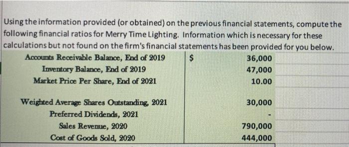 Merry Time Lighting Income Statement For The Year Ended December 31 2021 100 000 20 000 120 000 12 000 12 000 2 000 6