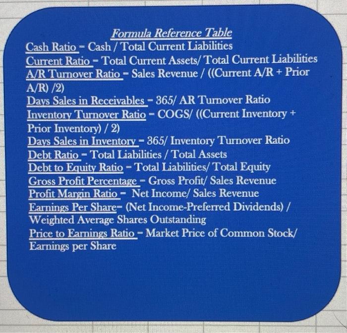 Merry Time Lighting Income Statement For The Year Ended December 31 2021 100 000 20 000 120 000 12 000 12 000 2 000 7