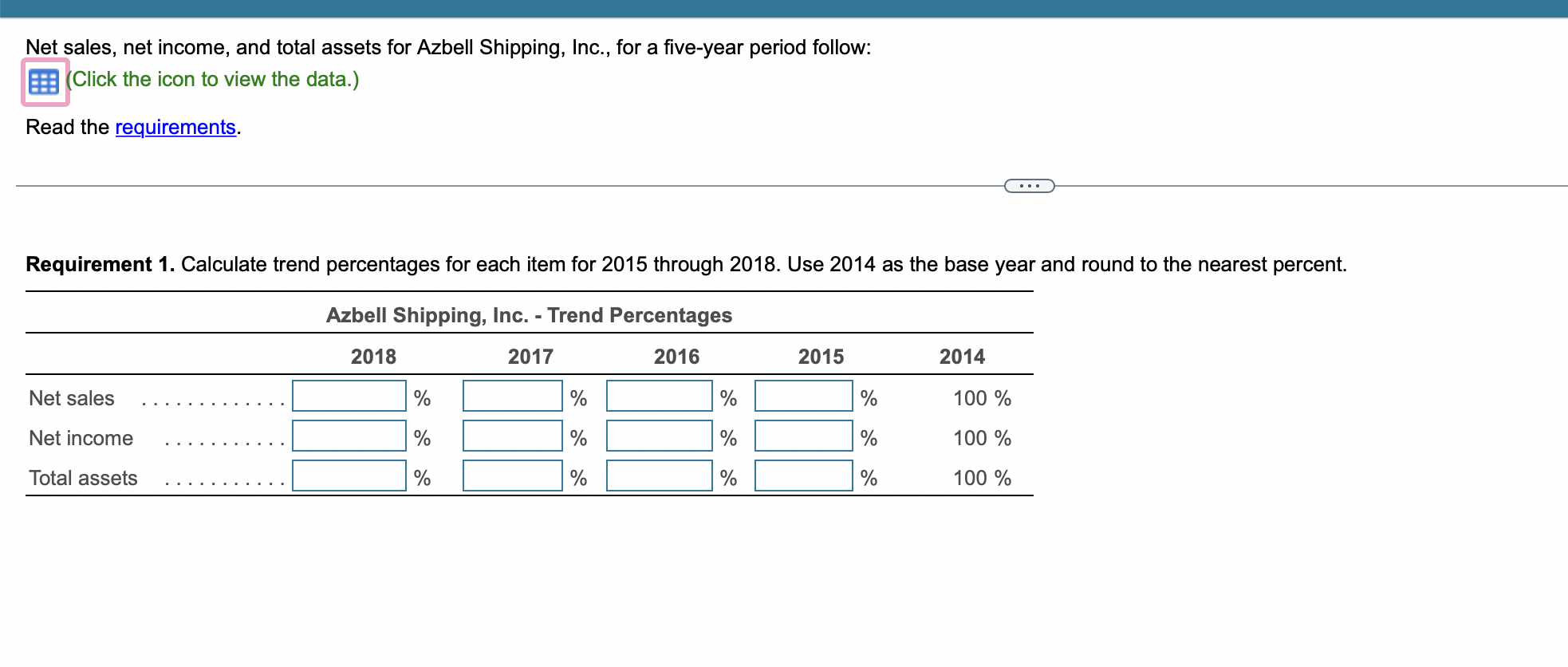 Net Sales Net Income And Total Assets For Azbell Shipping Inc For A Five Year Period Follow Click The Icon To Vie 1
