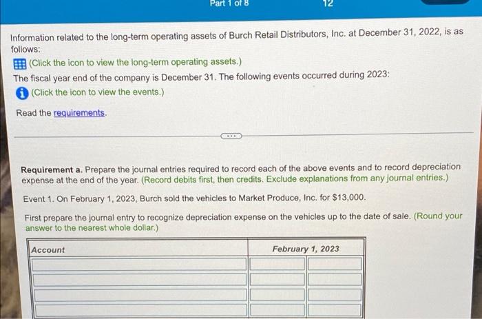 Part 1 Of 8 Information Related To The Long Term Operating Assets Of Burch Retail Distributors Inc At December 31 202 1
