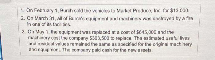 Part 1 Of 8 Information Related To The Long Term Operating Assets Of Burch Retail Distributors Inc At December 31 202 3