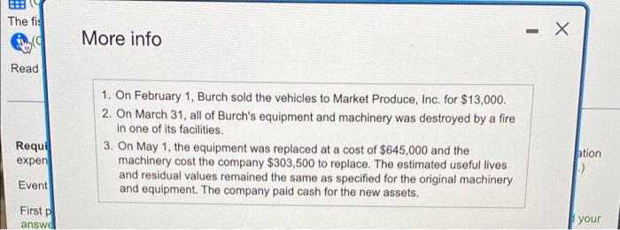 Part 1 Of 8 Information Related To The Long Term Operating Assets Of Burch Retail Distributors Inc At December 31 202 7