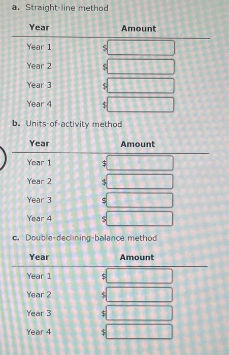 Depreciation By Three Methods Partial Years Perdue Company Purchased Equipment On April 1 For 62 370 The Equipment Wa 2