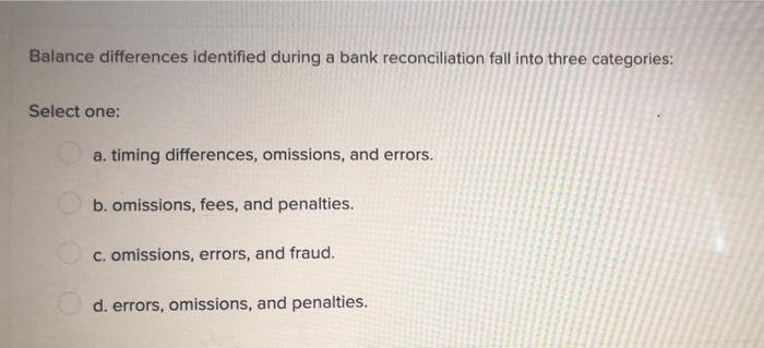 Payroll Involves Each Of The Following Actions Except Select One A Preparing Budget Reports And Financial Statements 3