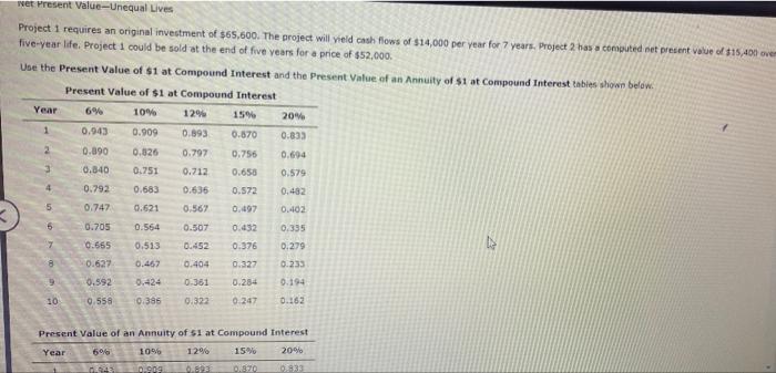 Net Present Value Unequal Lives Project 1 Requires An Original Investment Of 65 600 The Project Will Yield Cash Flows 1