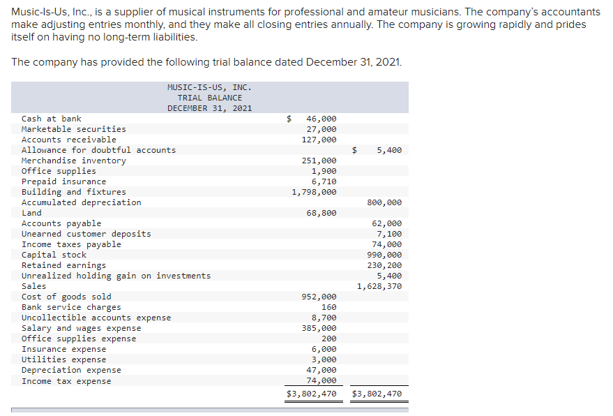 Prepare A Bank Reconciliation To Update The Accounting Records Of Music Is Us As Of December 31 2021 1