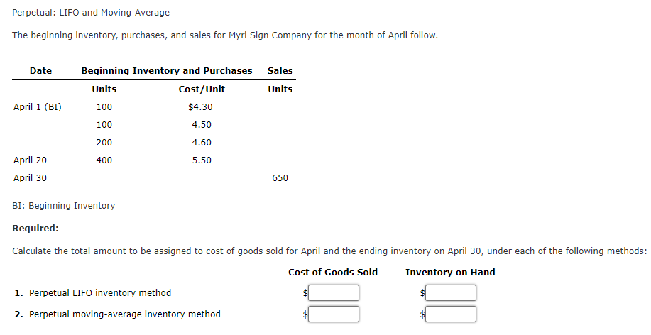 Perpetual Lifo And Moving Average The Beginning Inventory Purchases And Sales For Myrl Sign Company For The Month Of 1