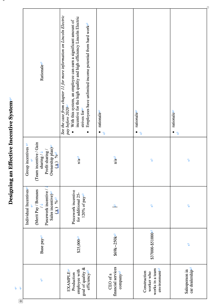 Example Production Employee With Goal Of Quality Efficiency Ceo Of A Financial Services Company Construction Worker Wh 1