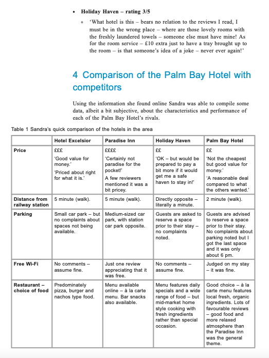 Question What Are The Sources For Operational Risk At Palm Bay Hotel What Should Palm Bay Hotel Do To Limit Operationa 5