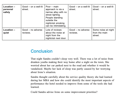Question What Are The Sources For Operational Risk At Palm Bay Hotel What Should Palm Bay Hotel Do To Limit Operationa 7
