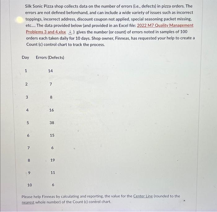 Silk Sonic Pizza Shop Collects Data On The Number Of Errors I E Defects In Pizza Orders The Errors Are Not Defined 1
