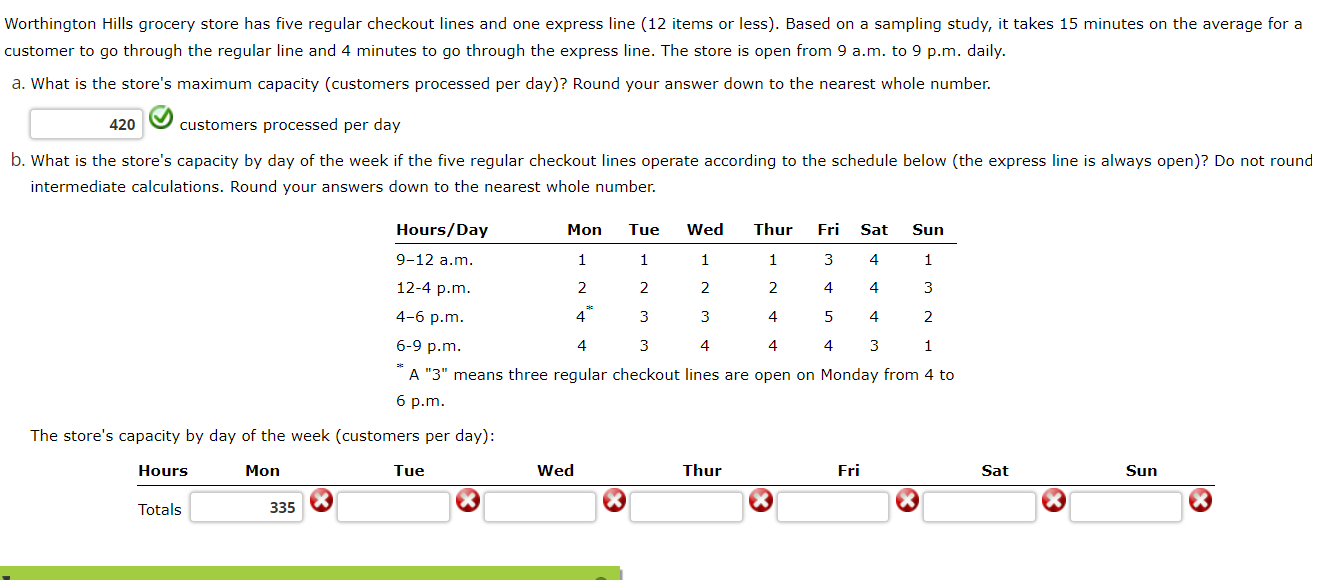 Worthington Hills Grocery Store Has Five Regular Checkout Lines And One Express Line 12 Items Or Less Based On A Samp 1