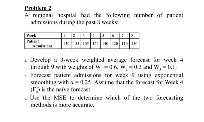 Problem 2 A Regional Hospital Had The Following Number Of Patient Admissions During The Past 8 Weeks Week 1 2 3 4 5 6 7 1