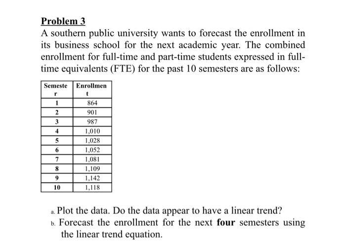 Problem 3 A Southern Public University Wants To Forecast The Enrollment In Its Business School For The Next Academic Yea 1