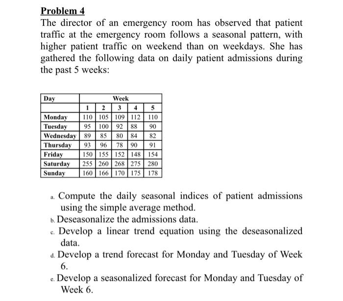 Problem 4 The Director Of An Emergency Room Has Observed That Patient Traffic At The Emergency Room Follows A Seasonal P 1