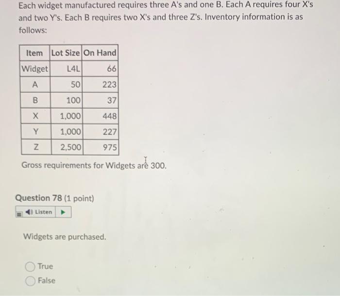 Each Widget Manufactured Requires Three A S And One B Each A Requires Four X S And Two Y S Each B Requires Two X S And 1