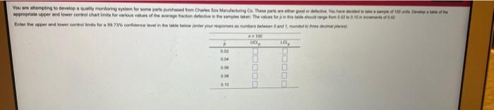 Wer You Are Atempting To Develop A Quality Monitoring System For Some Parts Purchased From Charles Sos Manufacturing Co 1