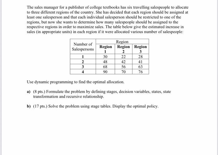The Sales Manager For A Publisher Of College Textbooks Has Six Travelling Salespeople To Allocate To Three Different Reg 2