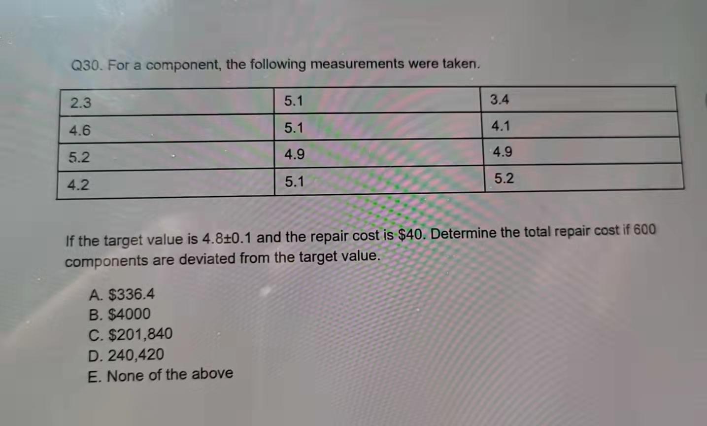 Q30 For A Component The Following Measurements Were Taken 2 3 5 1 3 4 4 6 5 1 4 1 5 2 4 9 4 9 4 2 5 1 5 2 If The Targ 1