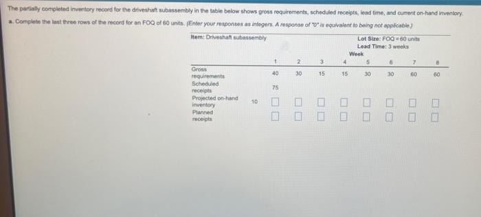 The Partially Completed Inventory Record For The Driveshaft Subassembly In The Table Below Shows Gross Requirements Sch 1