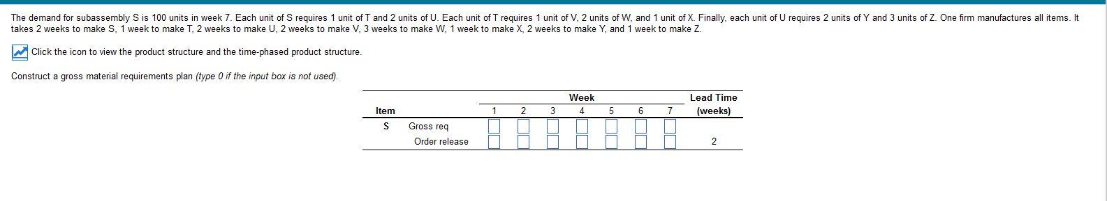 The Demand For Subassembly S Is 100 Units In Week 7 Each Unit Of S Requires 1 Unit Of T And 2 Units Of U Each Unit Of 1