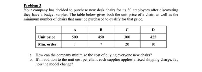 Problem 3 Your Company Has Decided To Purchase New Desk Chairs For Its 30 Employees After Discovering They Have A Budget 1