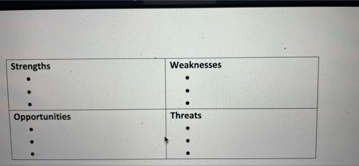 Strengths Opportunities Weaknesses Threats 1