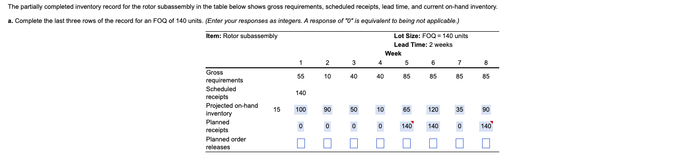 The Partially Completed Inventory Record For The Rotor Subassembly In The Table Below Shows Gross Requirements Schedule 1